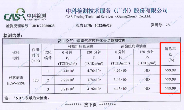 殺菌、凈化、新風(fēng)專(zhuān)家